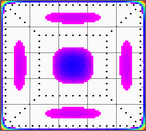 Figure 10 Touch voltages which exceed IEC safe limits – Case 2