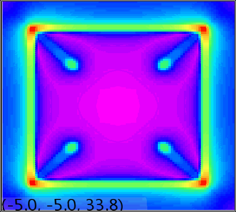 Figure 5 Step potentials (V) in X-Y view – Case 1
Figure 5 Step potentials (V) in X-Y view – Case 1