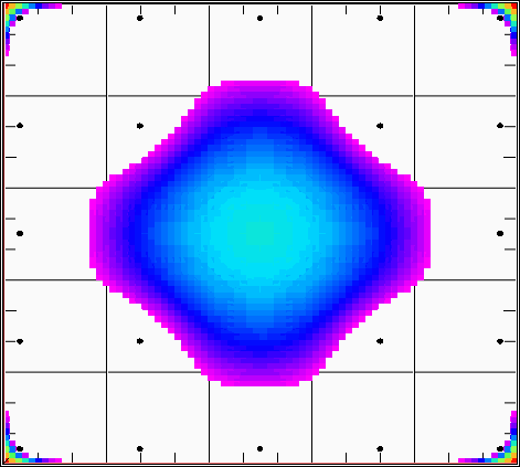 Figure 9 Touch voltages which exceed IEC safe limits – Case 1