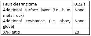 Table 6 Common inputs for safety criteria calculations