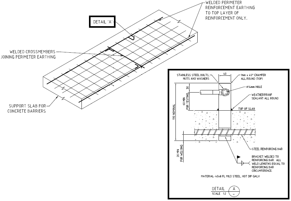 Figure 1 Bonding reinforcement to earthing