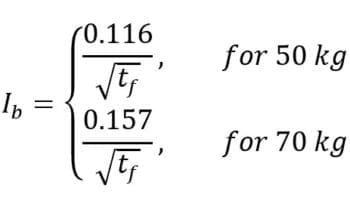 A formula graph for a power substation software.