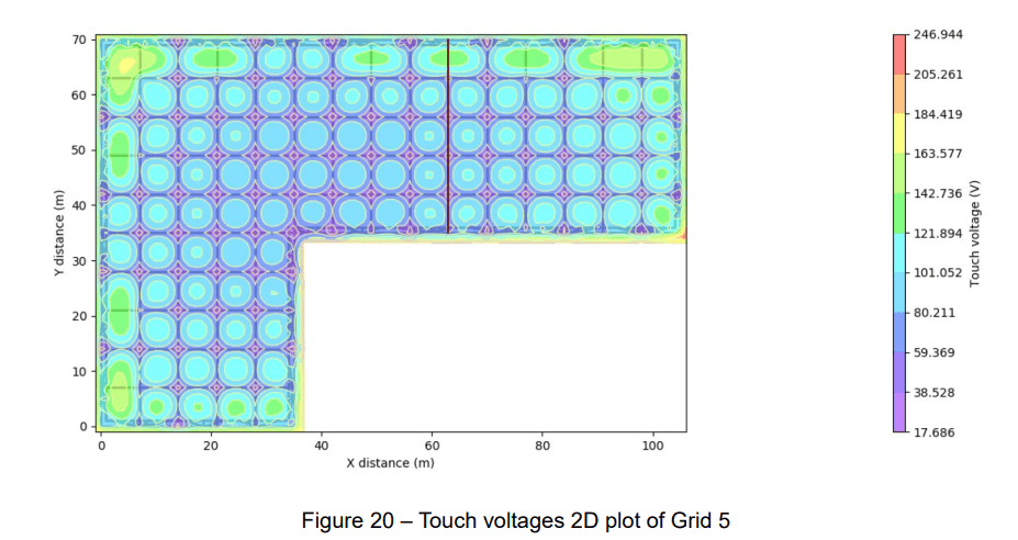 A software-generated electrical diagram depicting a complex network of cables.
