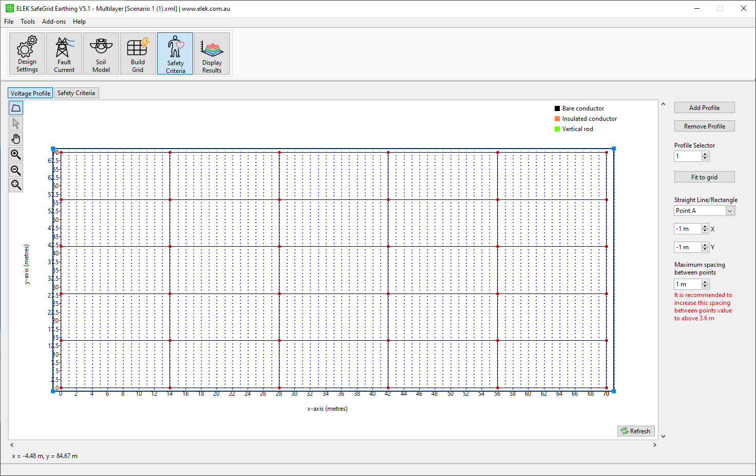 A computer screen displaying a graph and software.