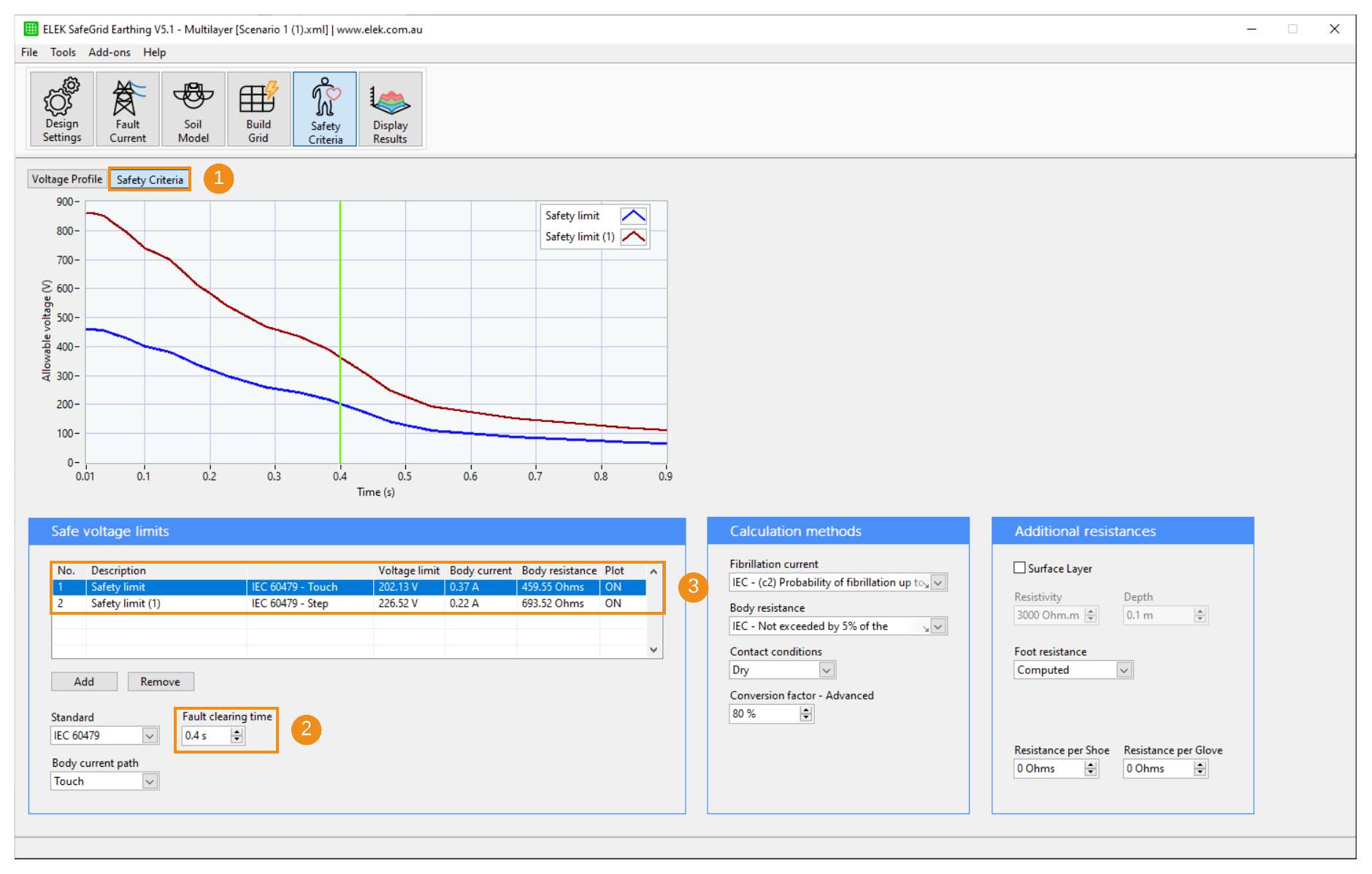 A screen shot of a computer screen showing an electrical graph.