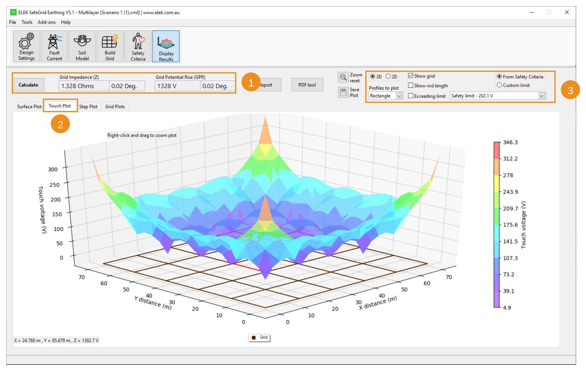 A screen shot of a computer screen showing an electrical graph for renewables at a substation.