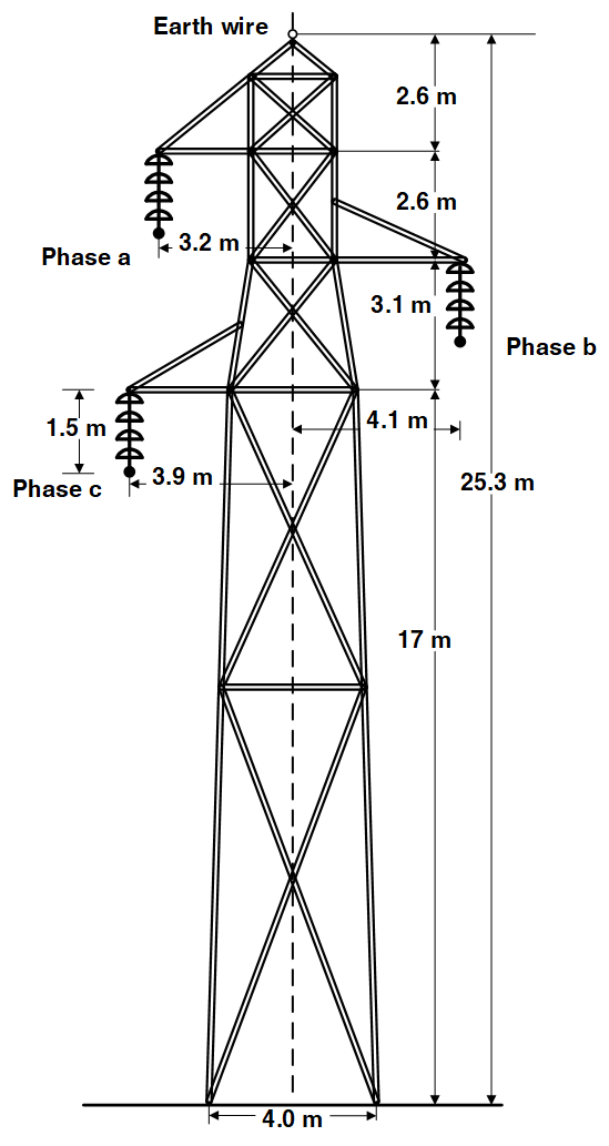 Figure 4 - Overhead lines arrangement (tower structure)