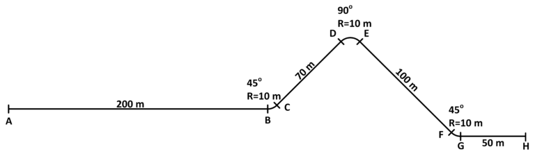 A diagram illustrating the electrical power of renewables.
