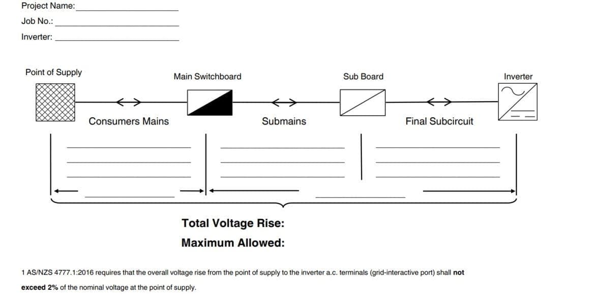 Voltage Rise Calculation Report Template 1170x585 - Articles - Low Voltage Design