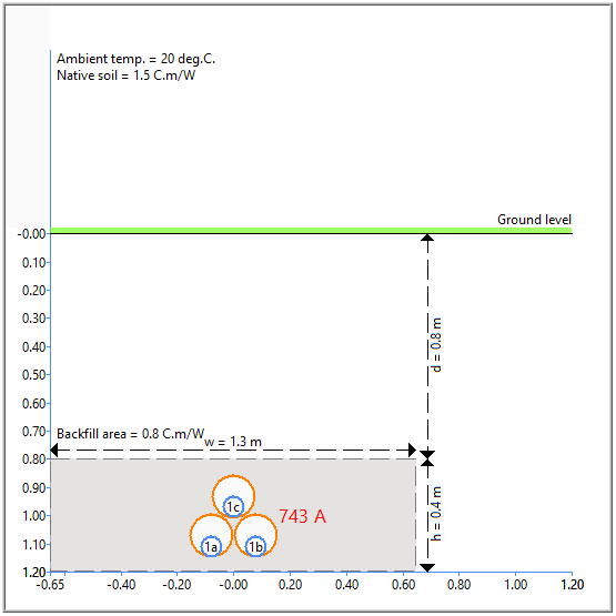 Case 06 Install image Cable HV - Comparison of CYMCAP with Cable HV Software Results