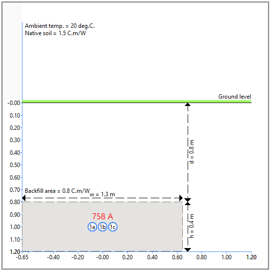 Case 13 Install image Cable HV - Comparison of CYMCAP with Cable HV Software Results