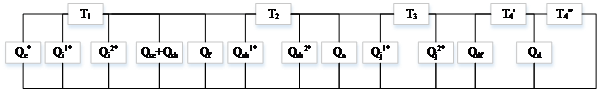 An electrical diagram illustrating the intervals of a musical scale.