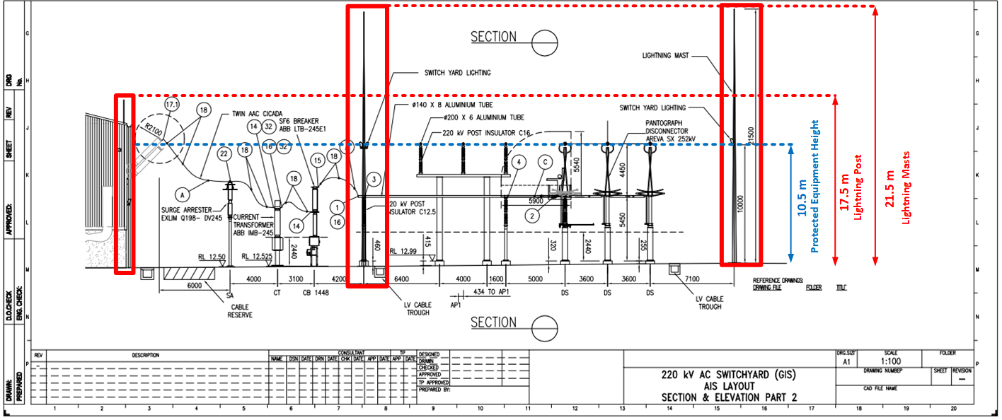 A diagram displaying the electrical layout of a building, including the power substation.
