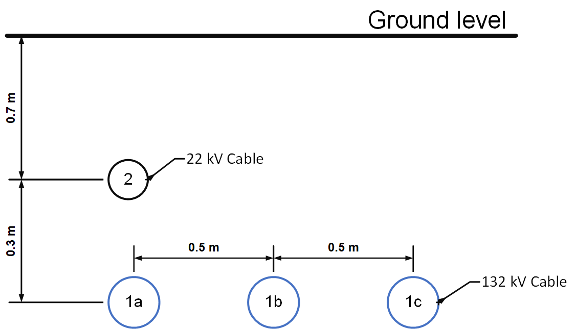 A software-generated diagram of the electrical layout on the ground level of a house.