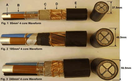 A software-generated diagram displaying various power wires at a substation.
