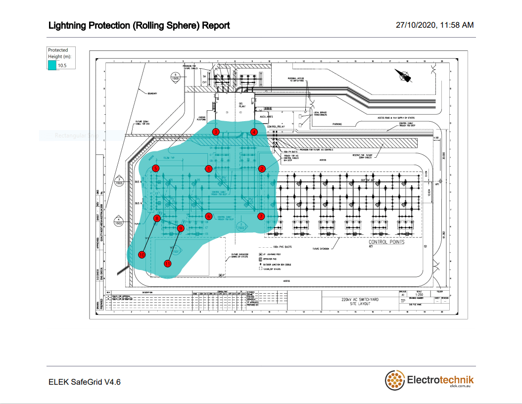 SafeGrid Lightning Protection Module Report
