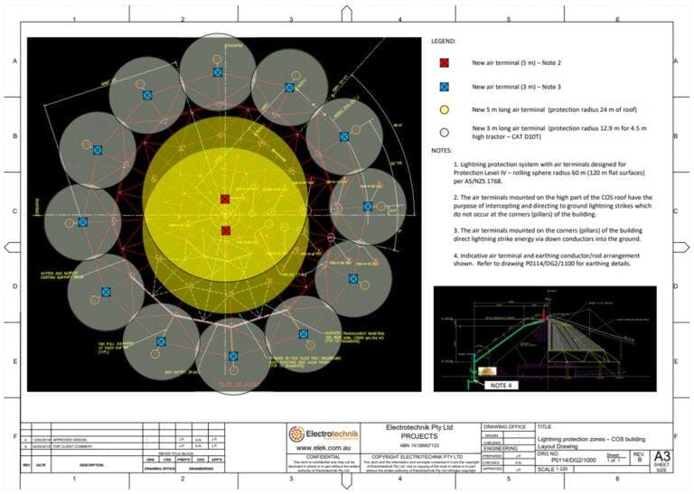 A circular electrical diagram with a yellow circle in the middle.