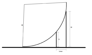Lightning Protection Calculator 1. mât autonome 350x210 - Calculateur de protection contre la foudre