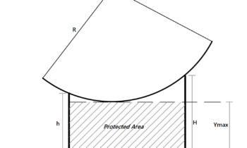 Lightning Protection Calculator 2. 2 mâts 1 350x210 - Calculateur de protection contre la foudre
