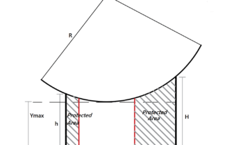 Lightning Protection Calculator 2. 2 mâts 2 350x210 - Calculateur de protection contre la foudre