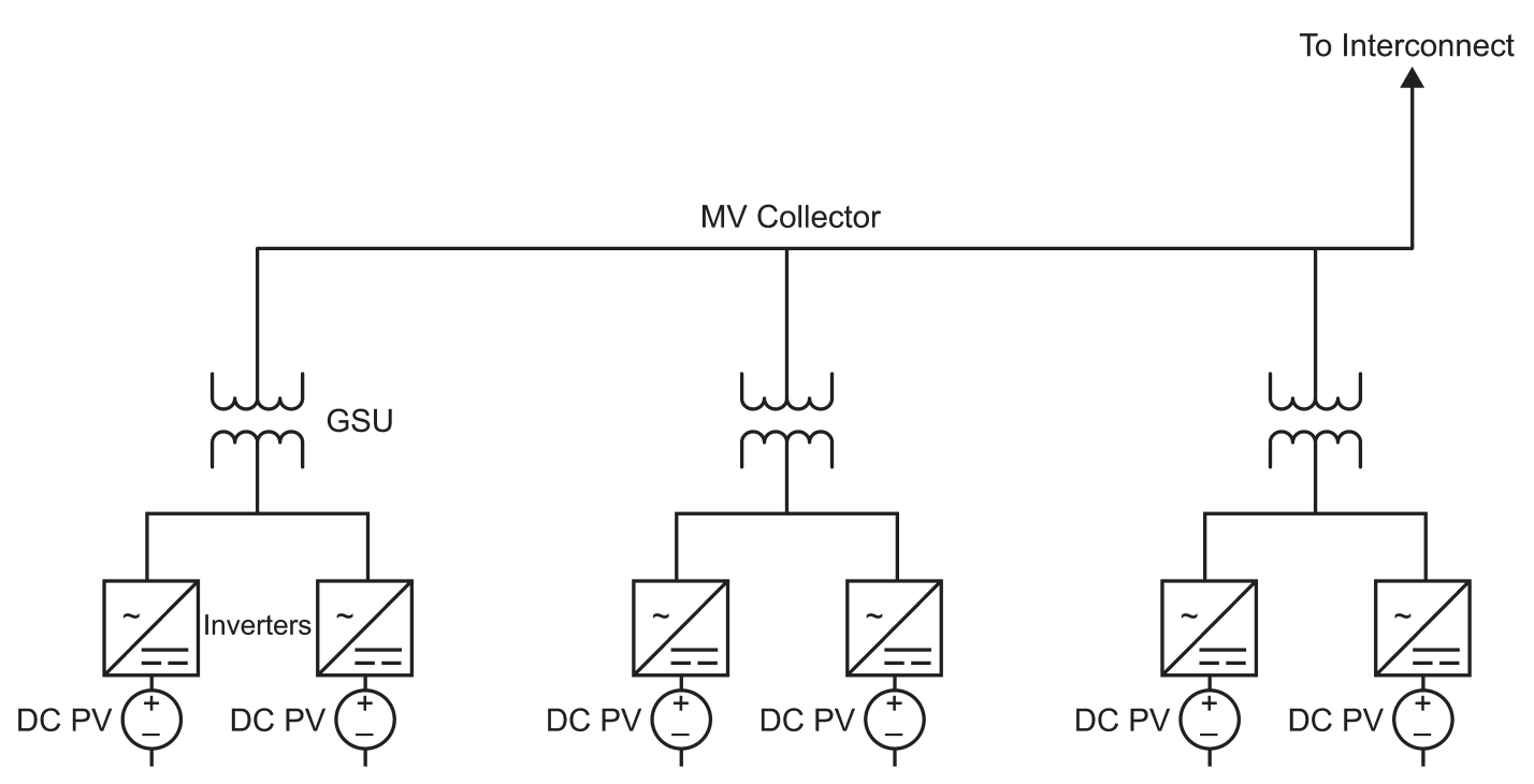 A diagram of a power supply with renewable energy sources and different voltage levels.