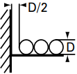 A diagram of renewable energy cables connecting a substation.