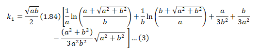 An example of a mathematical formula related to power and renewables.