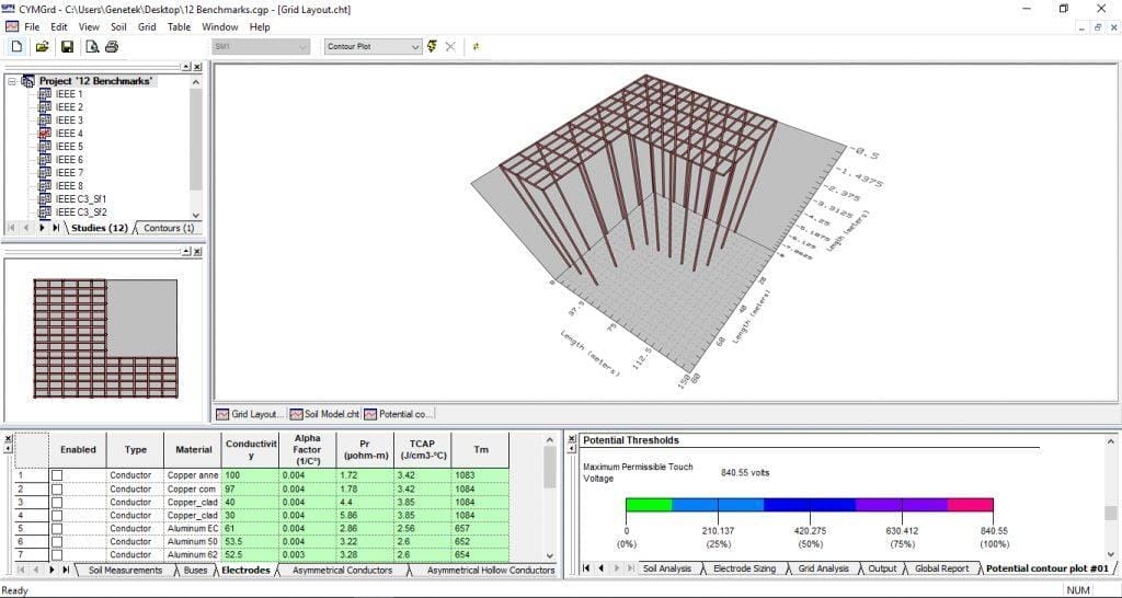 A screen shot of a computer screen showing an electrical substation design for renewables.