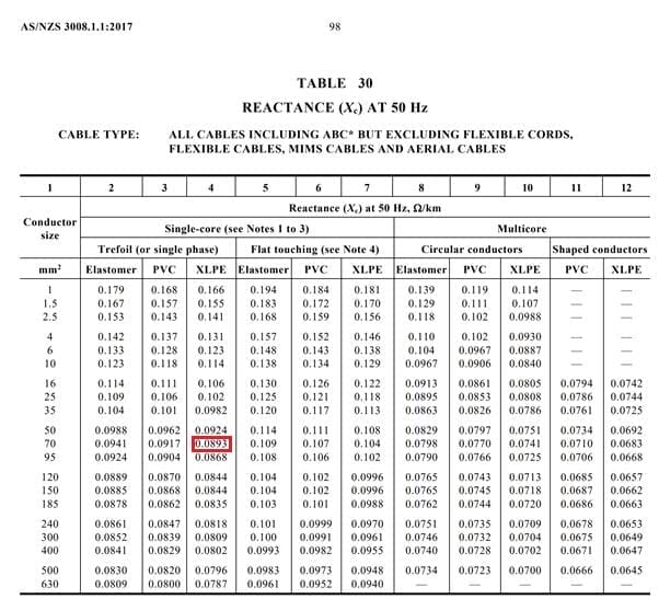 Voltage Drop Calculation Method with Examples processed 5f519956 9564 484f 8e11 98880fa95075 vaa3zRKp - Voltage Drop Calculation Method with Examples