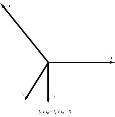 processed 6633f313 eb09 4bcd af31 9b3b31664d6b m4i0GfUZ - Voltage Drop Calculation Method with Examples