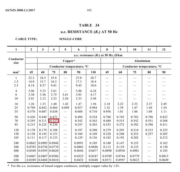 Voltage Drop Calculation Method with Examples processed 6cc4e453 188b 4b25 aea5 2a03877a3f03 EOEkUbgt - Voltage Drop Calculation Method with Examples