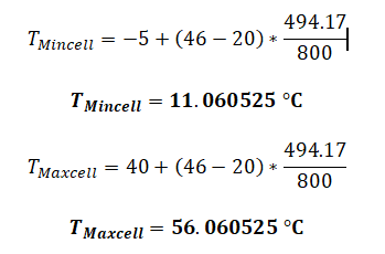 f32 - Solar PV systems - DC cable sizing with examples