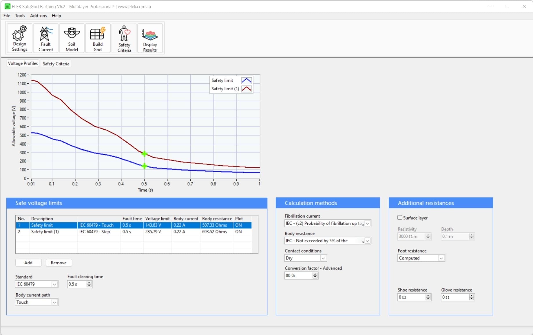 processed 78dbce7a b0f9 4cdc 856f 4a51df7dad8a lDZ6d1dN - Overview of SafeGrid Earthing Software
