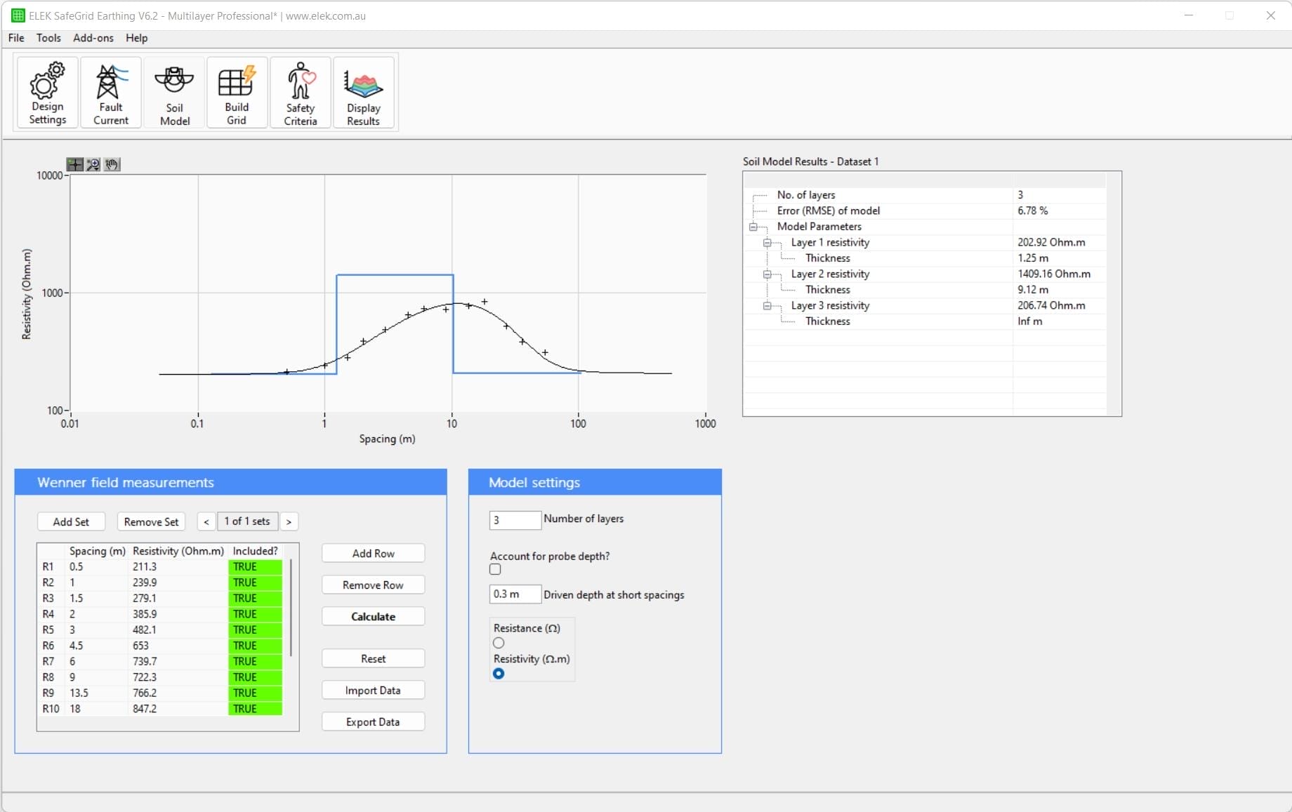 processed b62b73b6 c45d 4800 b810 201f2baee7cf E0rgPURx - Overview of SafeGrid Earthing Software