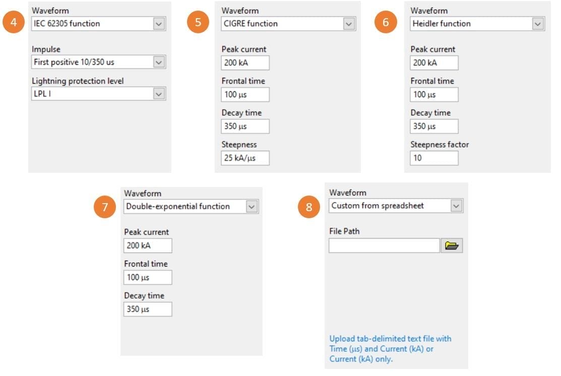 Figure 3 &ndash; Input waveform types