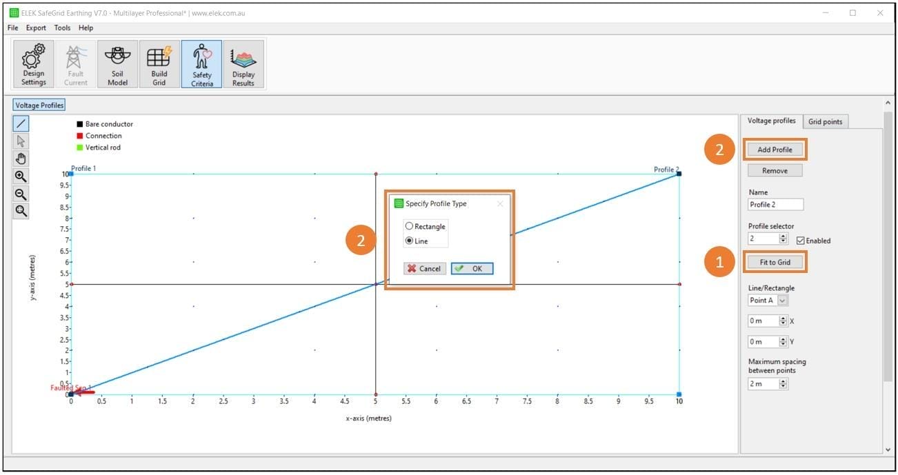 Figure 6 &ndash; Add Line Profile