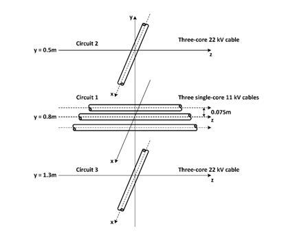 455 - Derating for Cable Crossings