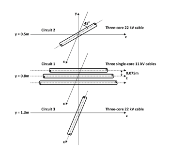 7657 - Derating for Cable Crossings
