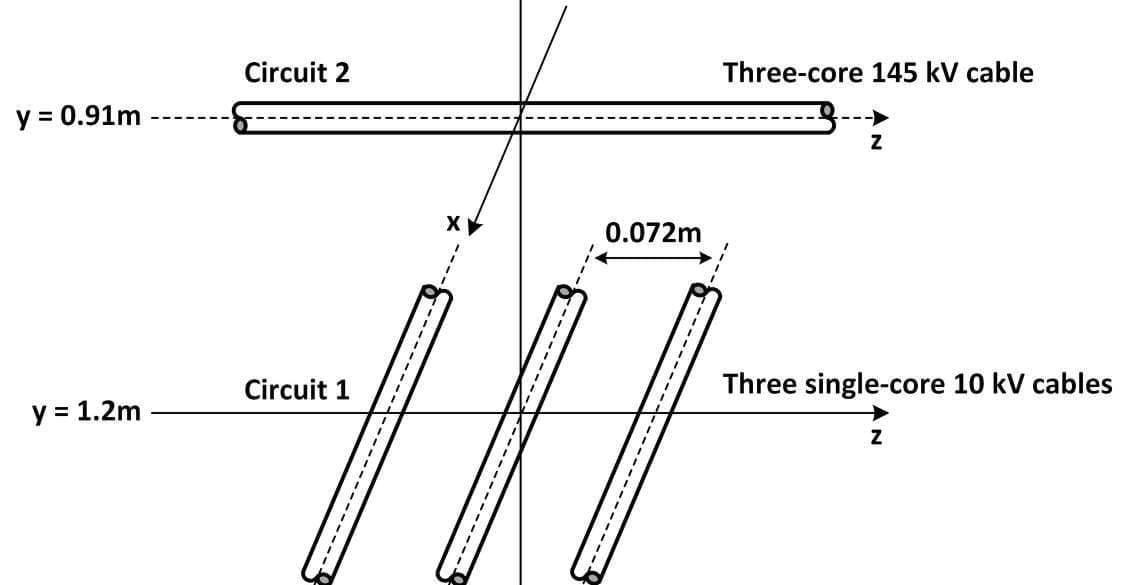 imgpsh fullsize anim 4 1130x585 - Derating for Cable Crossings