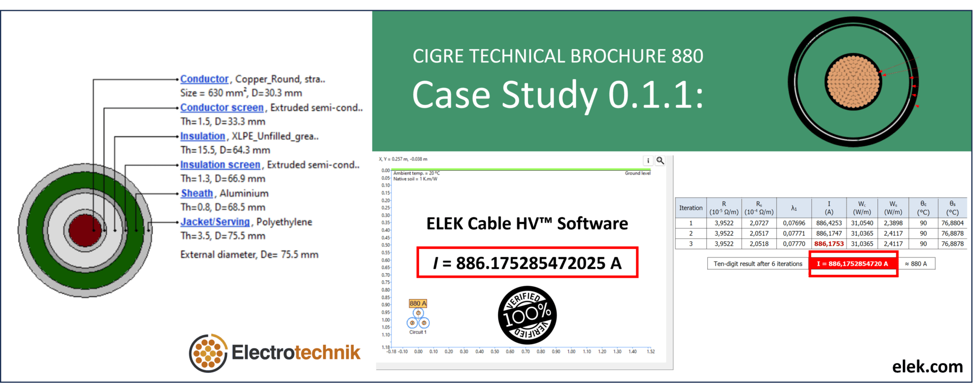 Case study 0 1 - case study 0 1 - case study 0 1 - case study 0 1 - case study.