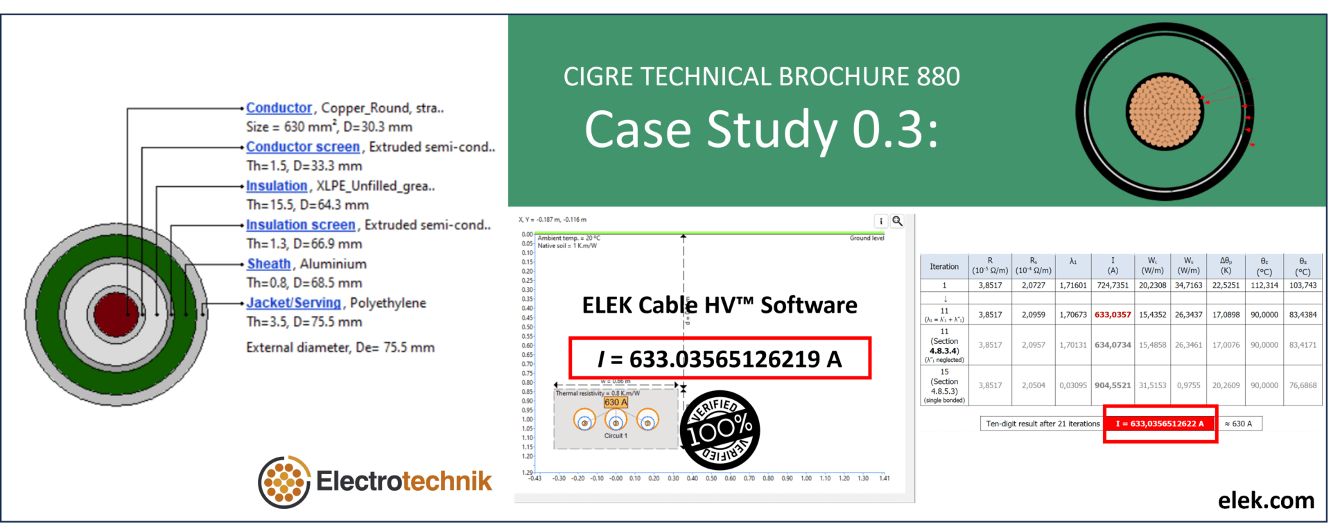 Case study 0 3 - case study 0 3 - case study 0 3 - case study 0 3 - case study.