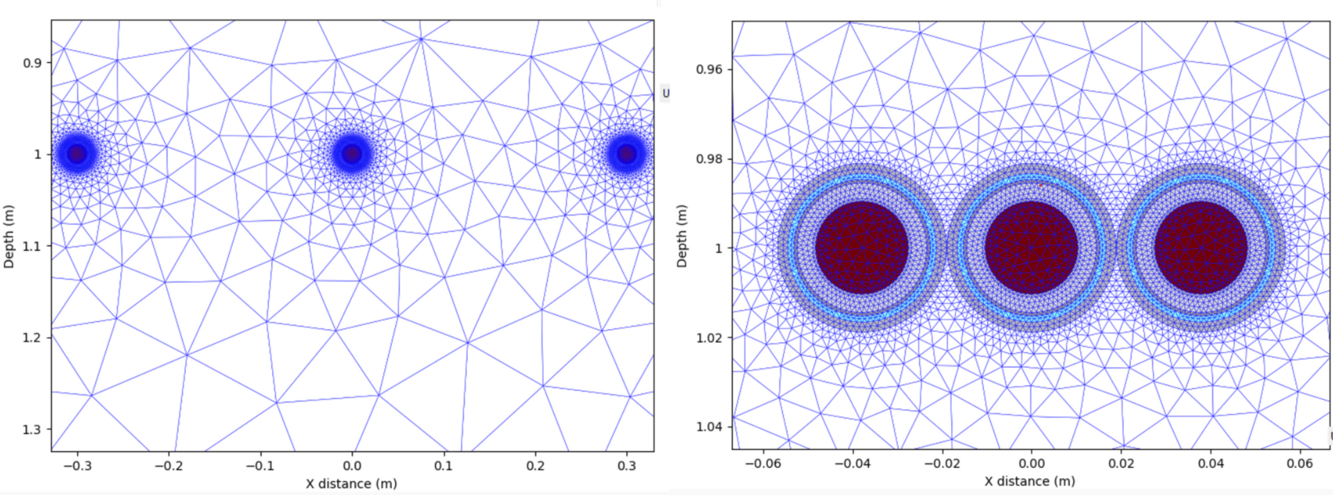 Figure 12: Meshings for a buried circuit in a flat configuration
Two images of a blue circle and a blue circle.