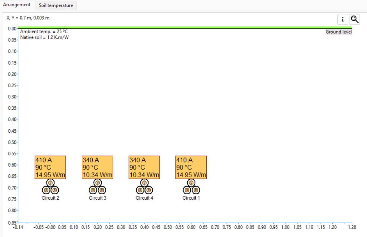 Figure 13: Multiple buried identical trefoil circuits - unequally loaded
A screen shot of a computer screen showing a number of numbers.