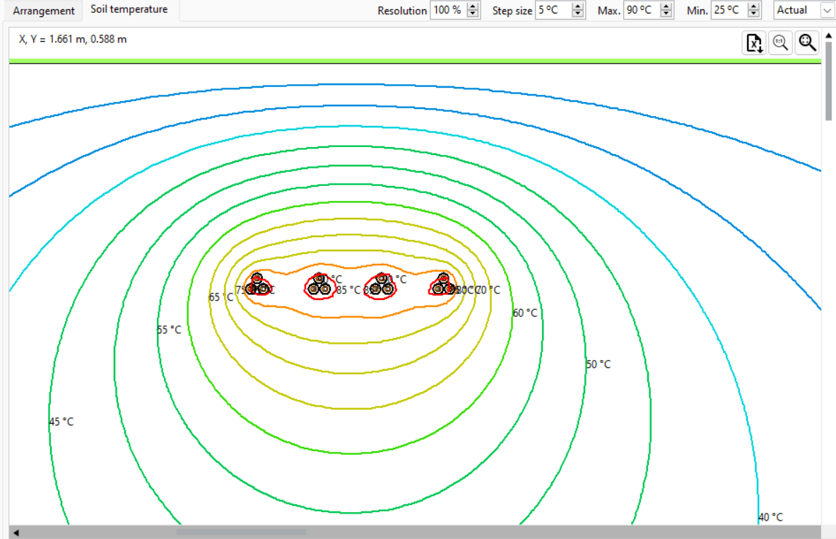 Figure 14: Multiple buried identical trefoil circuits - soil temperature plot
A screen shot of a computer screen showing a diagram of a circle.