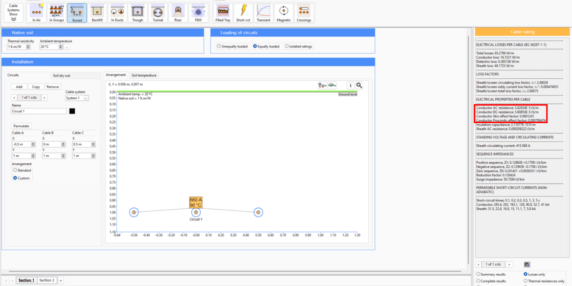 A software interface showing electrical load calculations with circuit details and recommendations on the right panel. The central graph displays current and voltage for Circuit 1 at various points.