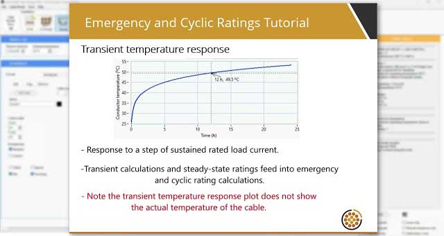 Presentation slide titled "Emergency and Cyclic Ratings Tutorial" features a transient temperature response graph and explanatory text about temperature response and rating calculations.