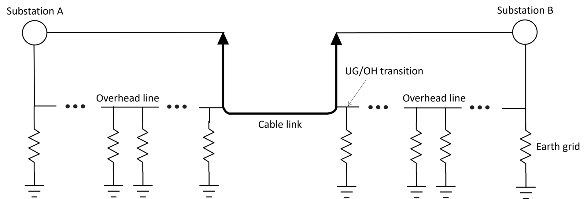 Figure 1 - Schematic of a siphon transmission system