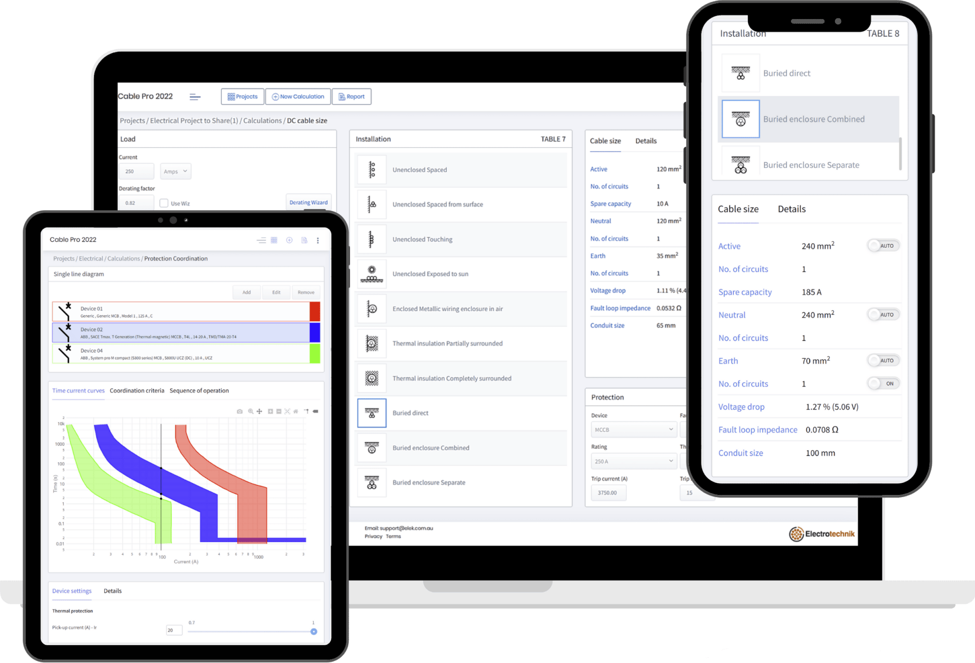 A laptop, tablet, and smartphone display cable sizing software with various graphs, tables, and settings for cable installation and protection.