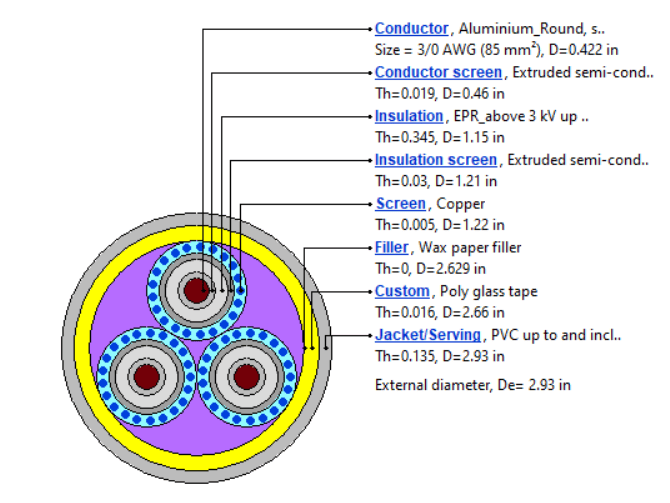 Cross-sectional diagram of a cable detailing components: conductor, insulation, insulation screen, screen, filler, custom wrap, inner sheath, and outer jacket. Each layer&rsquo;s dimensions are provided.