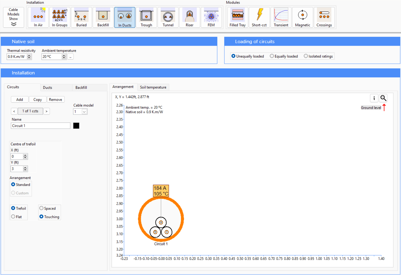 Figure 4. Buried cables in duct in trefoil/touching configuration with ambient temperature of 20o C and thermal resistivity of 0.9 K.m/W.
Screenshot of electrical cable installation design software displaying a circuit analysis with a graph showing current and temperature for Circuit 1 in native soil, highlighted by an orange circle.